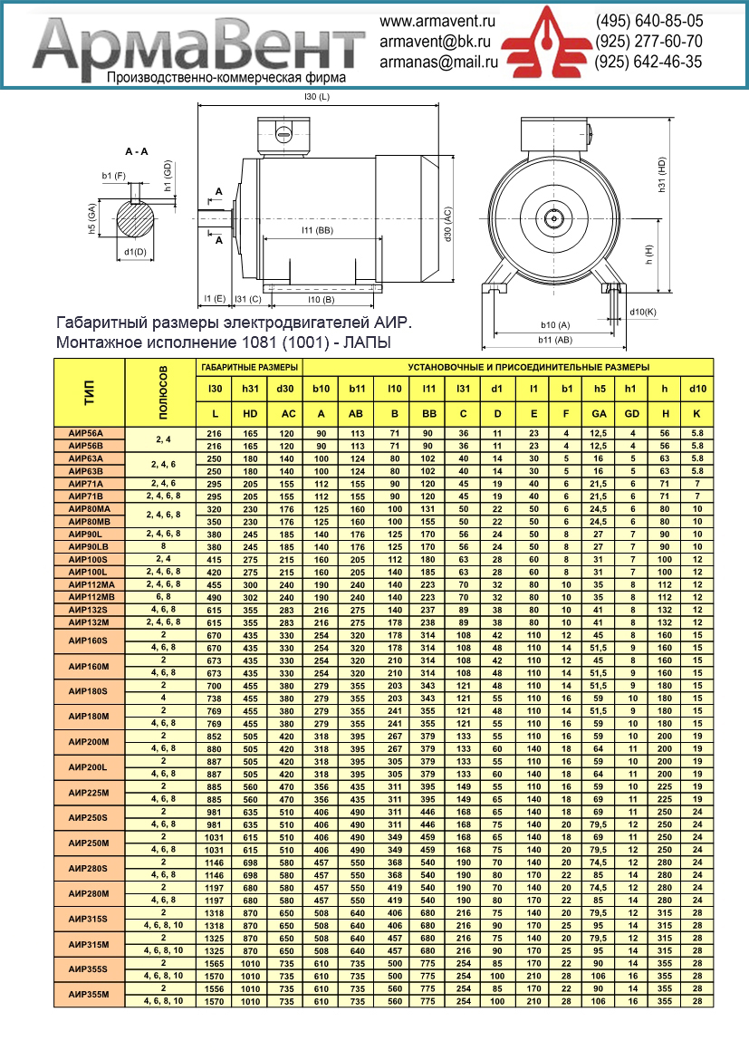 Двигатели аир каталог. Электродвигатель АИР 112 м2 7.5 КВТ 3000 об/мин. Электродвигатель а132м2 11 КВТ. Электродвигатель аир56а2. Типоразмер подшипников электродвигателей АИР.